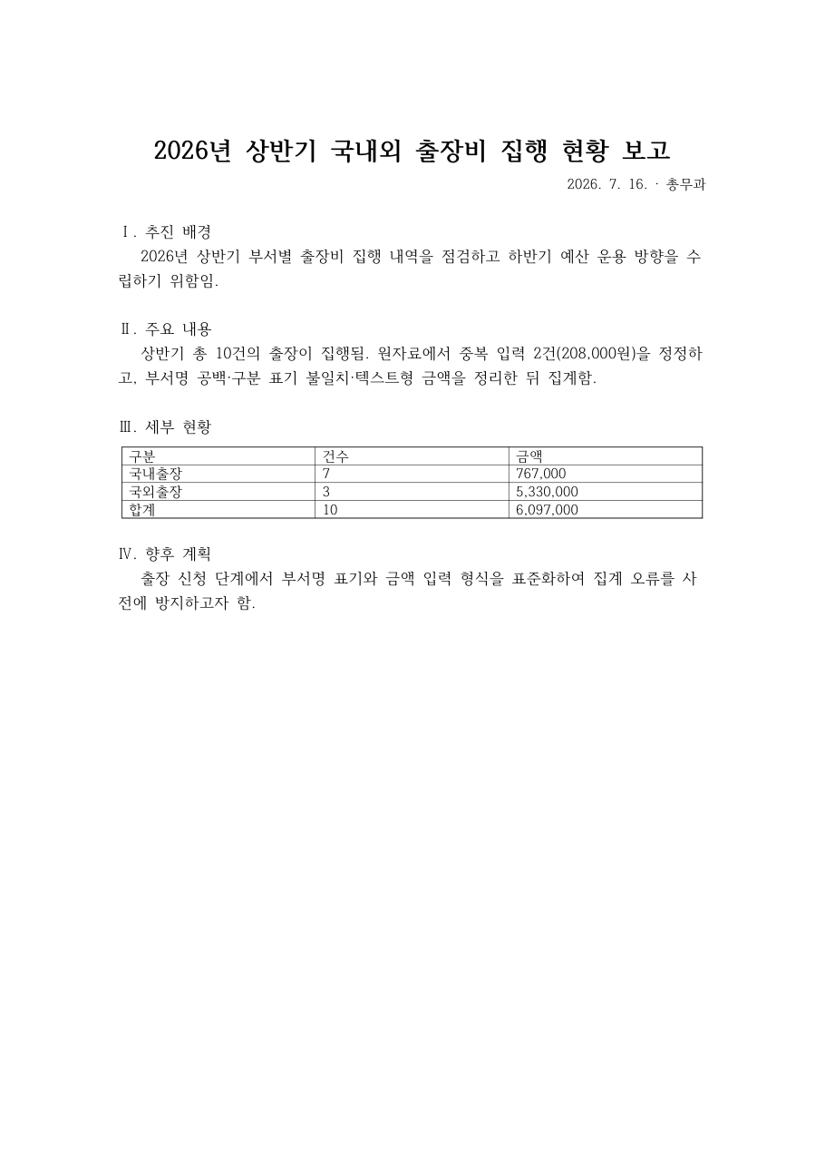 한글에서 열린 최종 보고서: 제목 가운데정렬 굵게, 세부 현황이 표로, 금액에 천 단위 쉼표